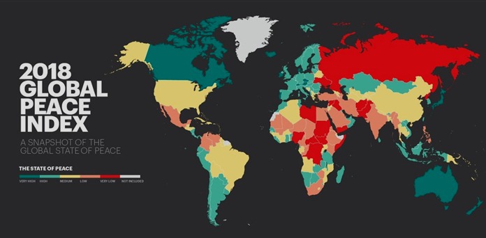 Russia in Global peace index 2018