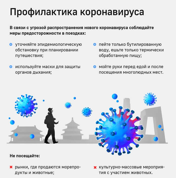 Рекомендации Минздрава по профилактике коронавируса 