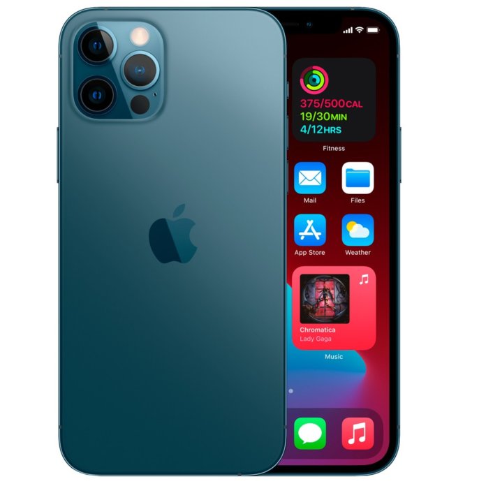 Какая камера лучше на телефоне 2021 с учетом iphone 13 pro