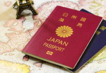 Passport index