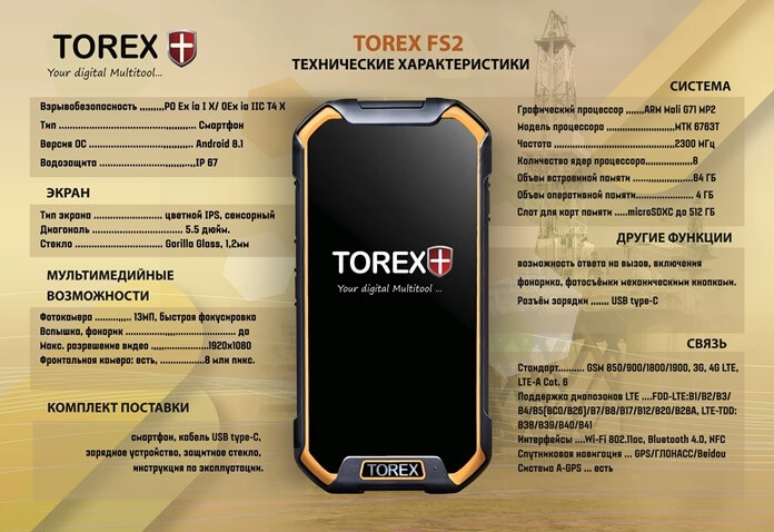 Torex FS2 