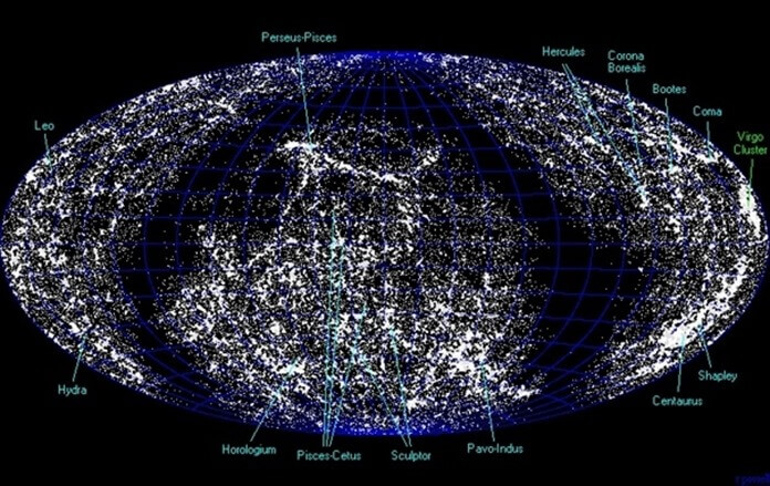 Карта суперструктур Вселенной