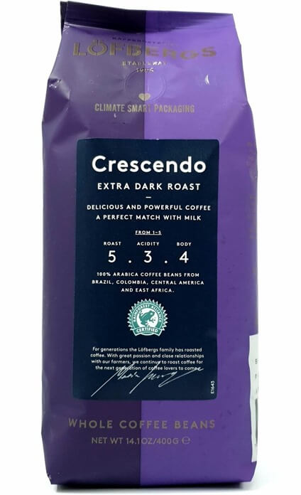 Lofbergs Crescendo в рейтинге зернового кофе для кофемашины