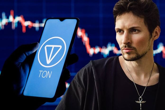 Toncoin